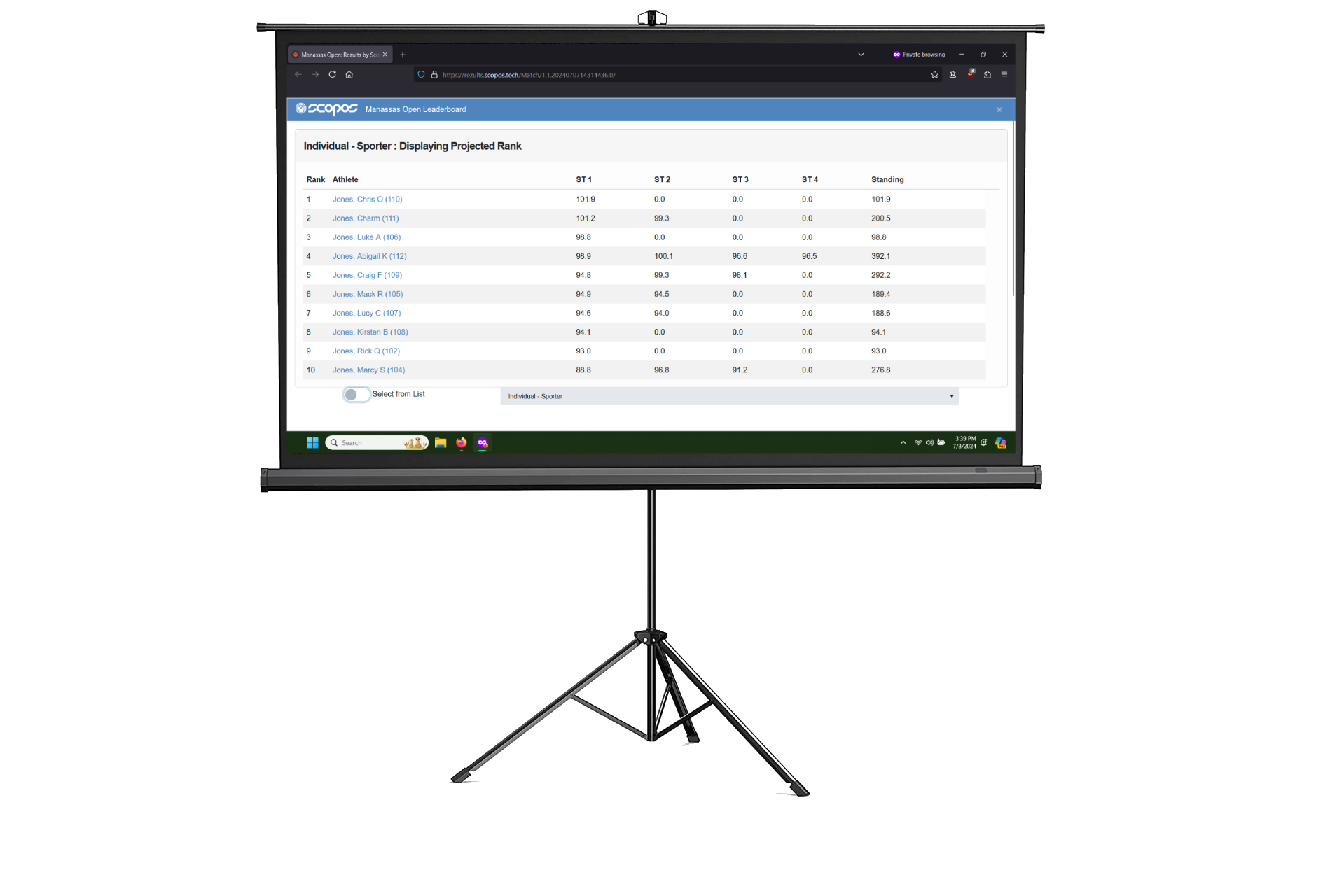leaderboard projector 2